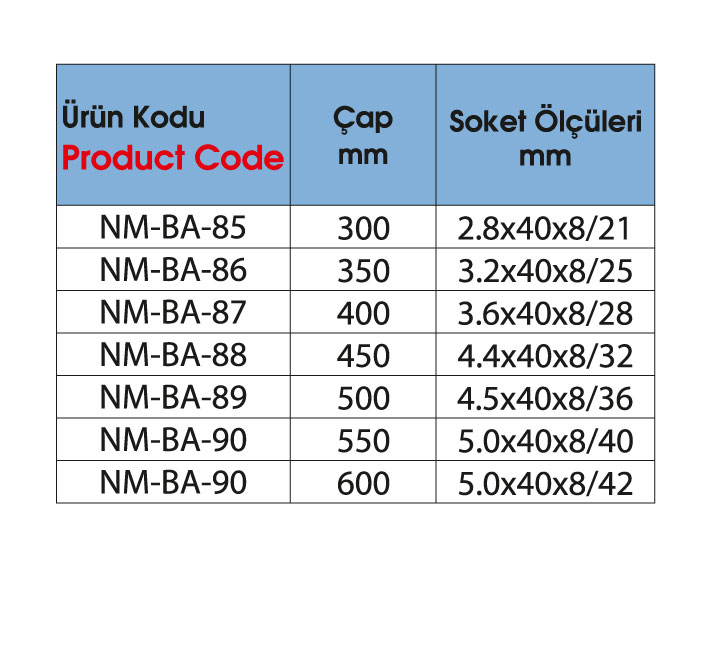 NM-SRF-37