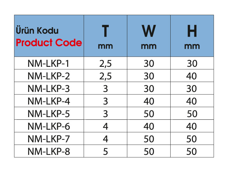 L Profile Type 2
